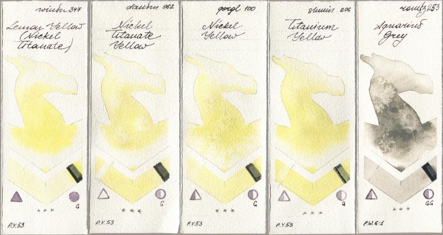 Winsor & Newton Professional 347 Lemon Yellow (Nickel Titanate), Daniel Smith 062 Nickel Titanate Yellow, Golden QOR 100 Nickel Yellow, Shminke Horadam Aquarell 206 Titanium Yellow, Roman Szmal Aquarius 253 Aquarius Gr watercolor swatch