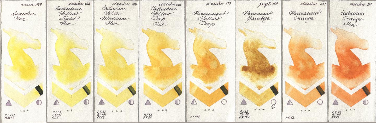 Winsor & Newton Professional 417 Aureolin Hue, Daniel Smith 192 Cadmium Yellow Light Hue, 184 Cadmium Yellow Medium Hue, 221 Cadmium Yellow Deep Hue, 133 Permanent Yellow Deep, Golden QOR 150 Permanent Gamboge, 071 Permanent Orange, 220 Cadmium Orange H watercolor swatch