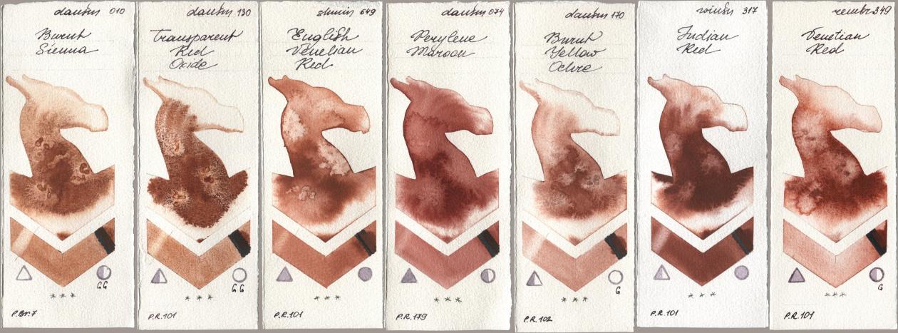 Daniel Smith 010 Burnt Sienna, 130 Transparent Red Oxide, Shminke Horadam Aquarell 649 English Venetian Red, 074 Perylene Maroon, 170 Burnt Yellow Ochre, Winsor & Newton Professional 317 Indian Red, Royal Talens Rembrandt Watercolour 349 Venerian R watercolor swatch
