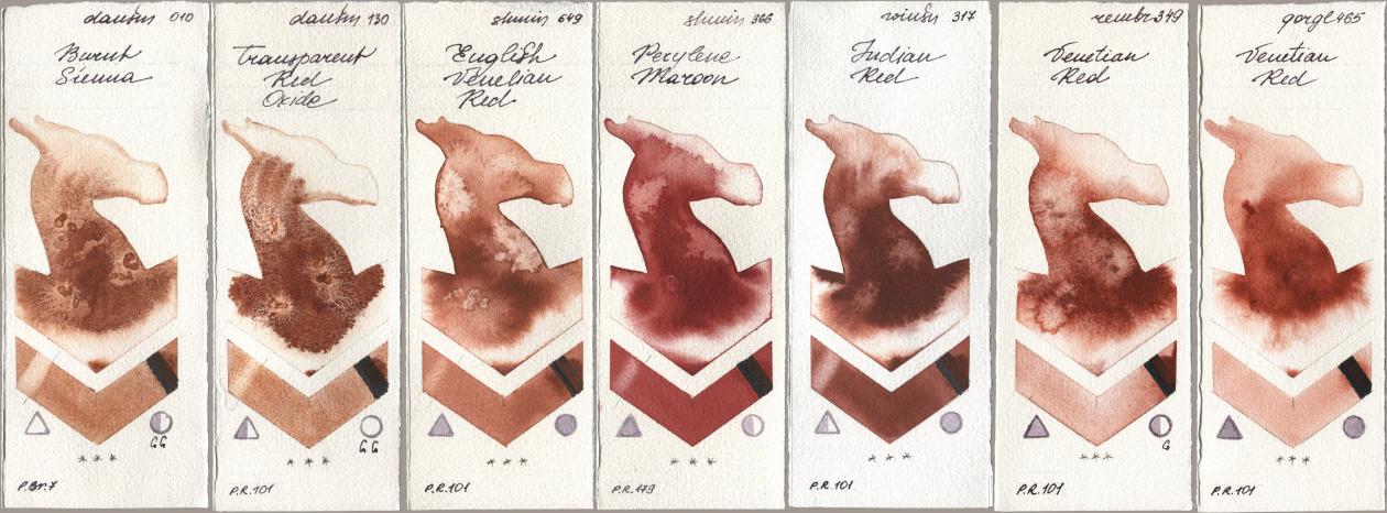 Daniel Smith 010 Burnt Sienna, 130 Transparent Red Oxide, Shminke Horadam Aquarell 649 English Venetian Red, 366 Perylene Maroon, Winsor & Newton Professional 317 Indian Red, Royal Talens Rembrandt Watercolour 349 Venerian Red, Golden QOR 465 Venetian R watercolor swatch