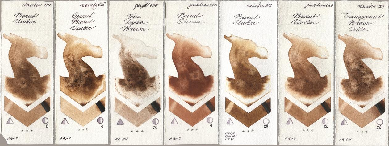Daniel Smith 011 Burnt Umber, Roman Szmal Aquarius 128 Cyprus Burnt Umber, Golden QOR 495 Van Dyke Brown, M. Graham & Co. Artists 020 Burnt Sienna, Winsor & Newton Professional 076 Burnt Umber, 030 Burnt Umber, 129 Transparent Brown Oxi watercolor swatch