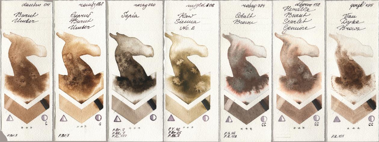 Daniel Smith 011 Burnt Umber, Roman Szmal Aquarius 128 Cyprus Burnt Umber, Rosa Gallery 720 Sepia, Mijello Mission Gold 606 Raw Sienna No 2, 784 Cobalt Brown, 158 Hematite Burnt Scarlet Genuine, Golden QOR 495 Van Dyke Bro watercolor swatch