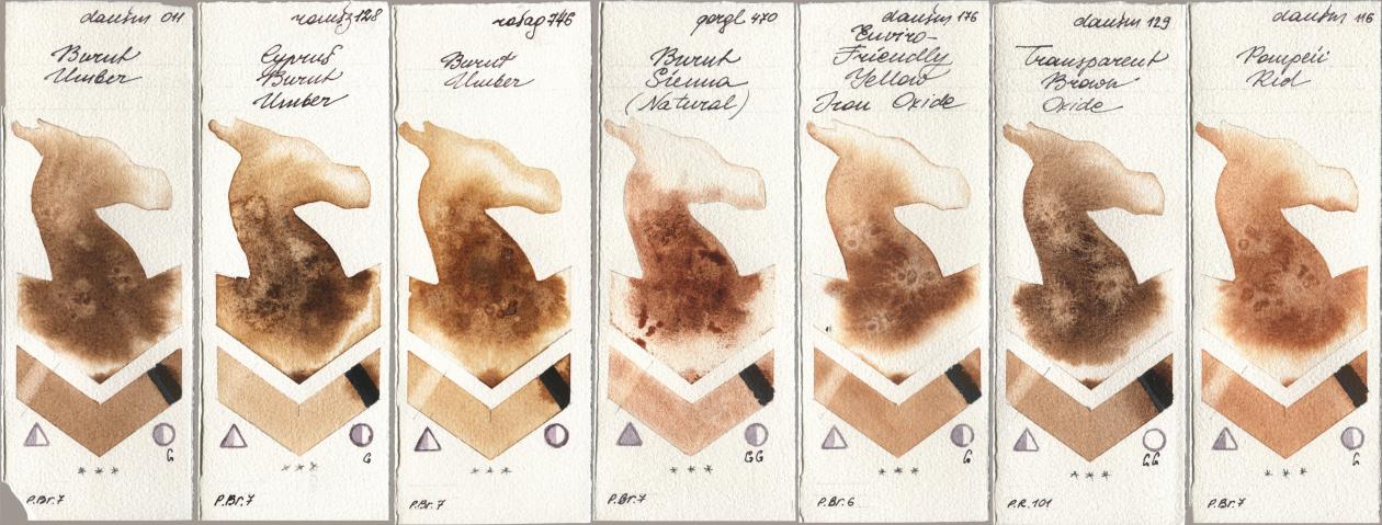 Daniel Smith 011 Burnt Umber, Roman Szmal Aquarius 128 Cyprus Burnt Umber, Rosa Gallery 746 Burnt Umber, Golden QOR 470 Burnt Sienna (Natural), 176 Enviro-Friendly Yellow Iron Oxide, 129 Transparent Brown Oxide, 116 Pompeii R watercolor swatch