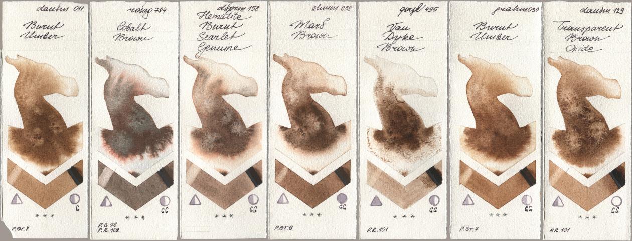 Daniel Smith 011 Burnt Umber, Rosa Gallery 784 Cobalt Brown, 158 Hematite Burnt Scarlet Genuine, Shminke Horadam Aquarell 658 Mars Brown, Golden QOR 495 Van Dyke Brown, M. Graham & Co. Artists 030 Burnt Umber, 129 Transparent Brown Oxi watercolor swatch