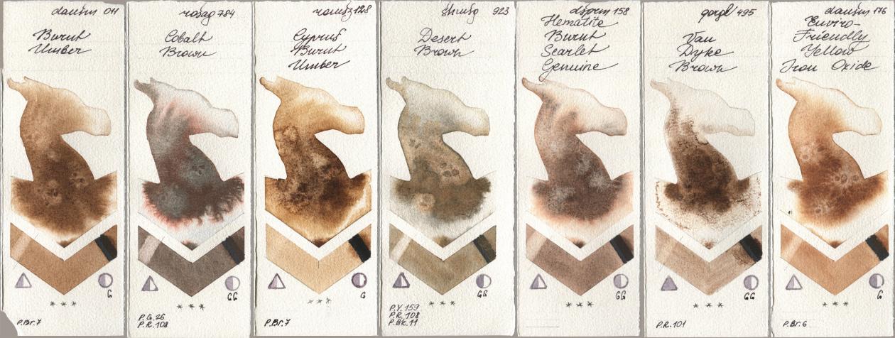 Daniel Smith 011 Burnt Umber, Rosa Gallery 784 Cobalt Brown, Roman Szmal Aquarius 128 Cyprus Burnt Umber, Shminke Horadam Aquarell 923 Desert Brown, 158 Hematite Burnt Scarlet Genuine, Golden QOR 495 Van Dyke Brown, 176 Enviro-Friendly Yellow Iron Oxi watercolor swatch