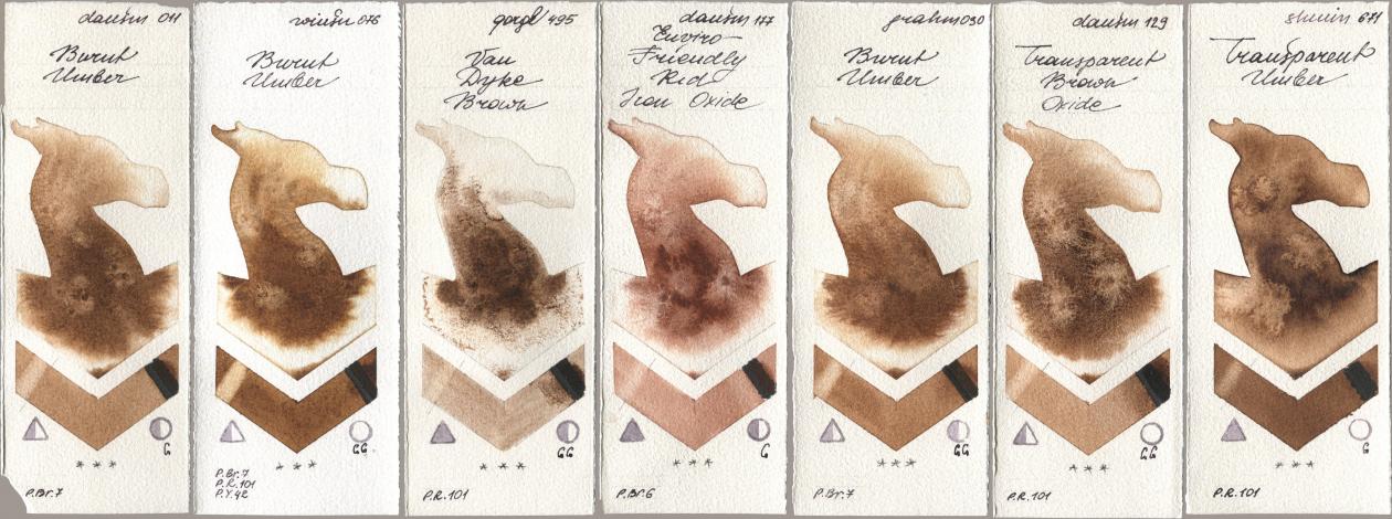Daniel Smith 011 Burnt Umber, Winsor & Newton Professional 076 Burnt Umber, Golden QOR 495 Van Dyke Brown, 177 Enviro-Friendly Red Iron Oxide, M. Graham & Co. Artists 030 Burnt Umber, 129 Transparent Brown Oxide, Shminke Horadam Aquarell 671 Transparent Umb watercolor swatch