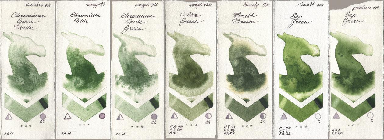 Daniel Smith 024 Chromium Green Oxide, Rosa Gallery 743 Chromium Oxide, Golden QOR 410 Chromium Oxide Green, 420 Olive Green, Shminke Horadam Aquarell 944 Forest Brown, Holbein Artists Watercolor 075 Sap Green, M. Graham & Co. Artists 174 Sap Gre watercolor swatch