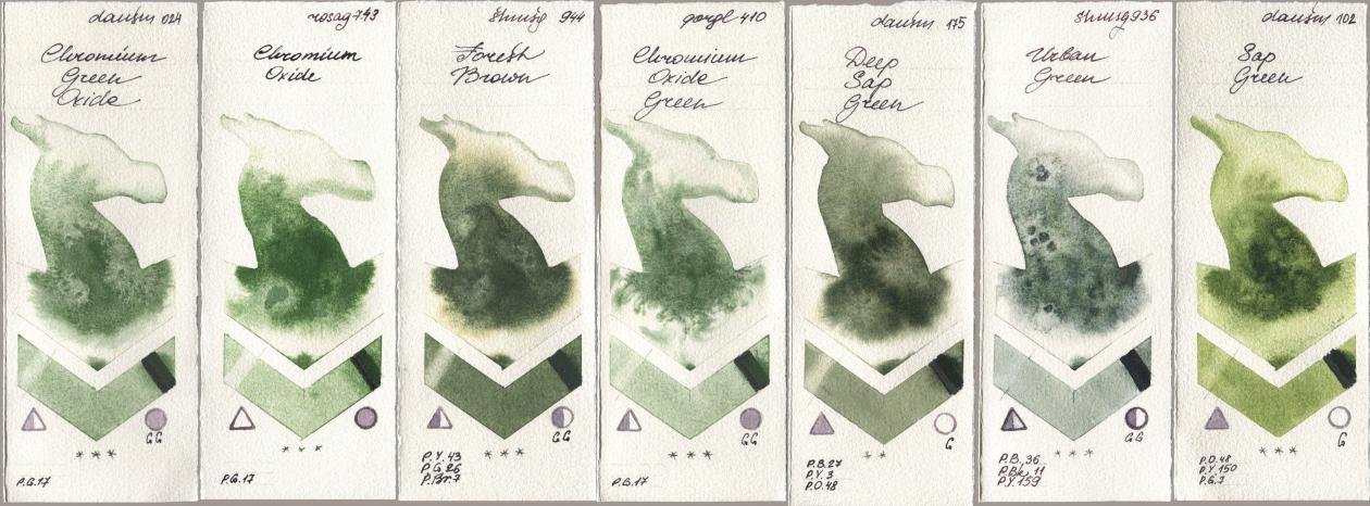 Daniel Smith 024 Chromium Green Oxide, Rosa Gallery 743 Chromium Oxide, Shminke Horadam Aquarell 944 Forest Brown, Golden QOR 410 Chromium Oxide Green, 175 Deep Sap Green, 936 Urban Green, 102 Sap Gre watercolor swatch