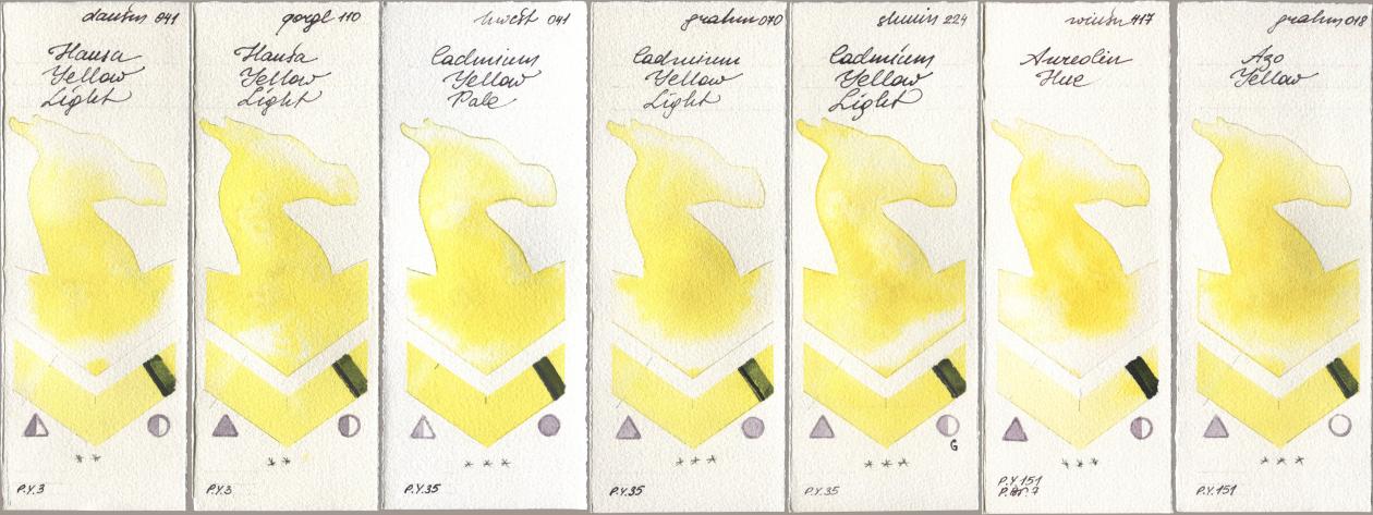 Daniel Smith 041 Hansa Yellow Light, Golden QOR 110 Hansa Yellow Light, Holbein Artists Watercolor 041 Cadmium Yellow Pale, M. Graham & Co. Artists 070 Cadmium Yellow Light, Shminke Horadam Aquarell 224 Cadmium Yellow Light, Winsor & Newton Professional 417 Aureolin Hue, 018 Azo Yell watercolor swatch
