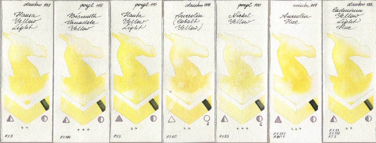 Daniel Smith 041 Hansa Yellow Light, Golden QOR 115 Bismuth Vanadate Yellow, 110 Hansa Yellow Light, 006 Aureolin (Cobalt Yellow), 100 Nickel Yellow, Winsor & Newton Professional 417 Aureolin Hue, 192 Cadmium Yellow Light H watercolor swatch