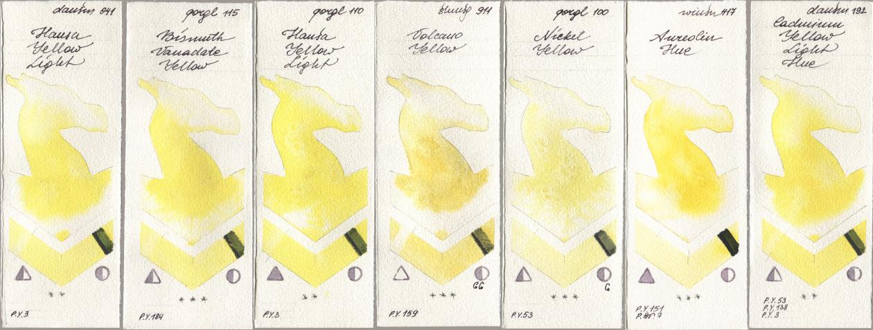 Daniel Smith 041 Hansa Yellow Light, Golden QOR 115 Bismuth Vanadate Yellow, 110 Hansa Yellow Light, Shminke Horadam Aquarell 911 Volcano Yellow, 100 Nickel Yellow, Winsor & Newton Professional 417 Aureolin Hue, 192 Cadmium Yellow Light H watercolor swatch