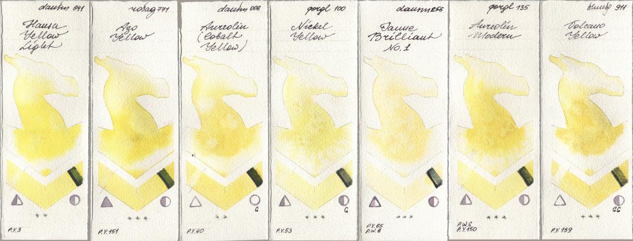Daniel Smith 041 Hansa Yellow Light, Rosa Gallery 771 Azo Yellow, 006 Aureolin (Cobalt Yellow), Golden QOR 100 Nickel Yellow, 256 Jaune Brilliant No 1, 135 Aureolin Modern, Shminke Horadam Aquarell 911 Volcano Yell watercolor swatch