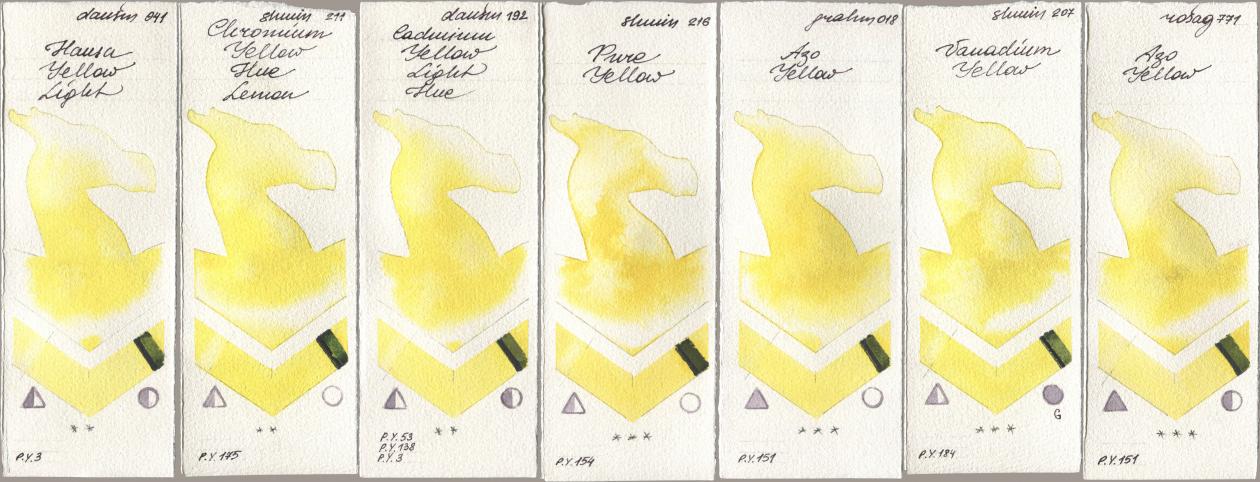 Daniel Smith 041 Hansa Yellow Light, Shminke Horadam Aquarell 211 Chromium Yellow Hue Lemon, 192 Cadmium Yellow Light Hue, 216 Pure Yellow, M. Graham & Co. Artists 018 Azo Yellow, 207 Vanadium Yellow, Rosa Gallery 771 Azo Yell watercolor swatch