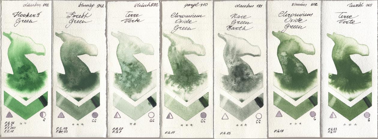 Daniel Smith 042 Hookers Green, Shminke Horadam Aquarell 942 Forest Green, Shinhan PWC 592 Terre Verte, Golden QOR 410 Chromium Oxide Green, 181 Rare Green Earth, 512 Chromium Oxide Green, Holbein Artists Watercolor 065 Terre Ver watercolor swatch