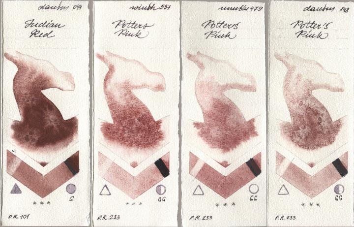Daniel Smith 044 Indian Red, Winsor & Newton Professional 537 Potters Pink, Maimeri Blu 479 Potters Pink, 148 Potters Pi watercolor swatch