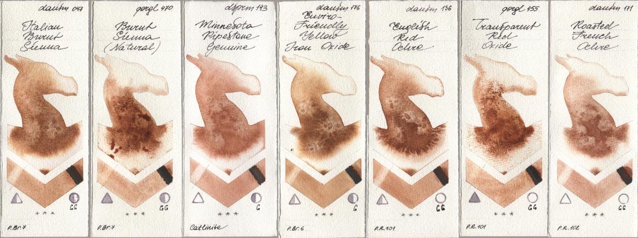 Daniel Smith 047 Italian Burnt Sienna, Golden QOR 470 Burnt Sienna (Natural), 143 Minnesota Pipestone Genuine, 176 Enviro-Friendly Yellow Iron Oxide, 136 English Red Ochre, 455 Transparent Red Oxide, 171 Roasted French Och watercolor swatch