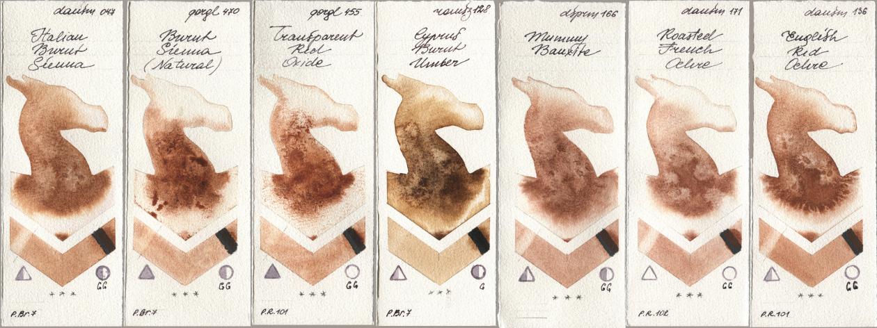 Daniel Smith 047 Italian Burnt Sienna, Golden QOR 470 Burnt Sienna (Natural), 455 Transparent Red Oxide, Roman Szmal Aquarius 128 Cyprus Burnt Umber, 166 Mummy Bauxite, 171 Roasted French Ochre, 136 English Red Och watercolor swatch