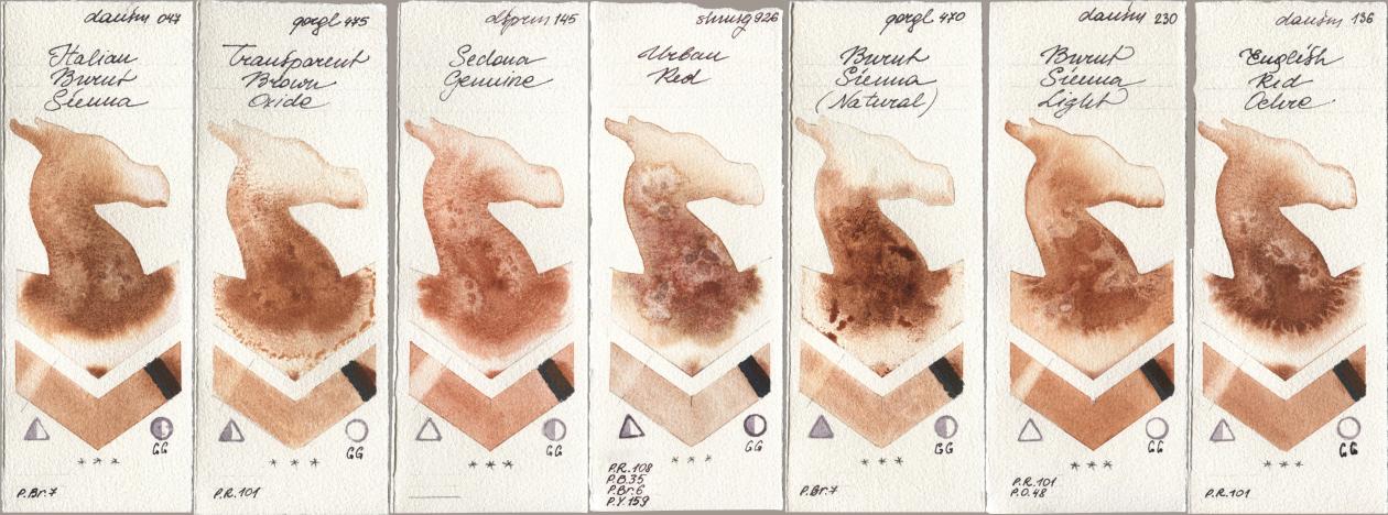 Daniel Smith 047 Italian Burnt Sienna, Golden QOR 475 Transparent Brown Oxide, 145 Sedona Genuine, Shminke Horadam Aquarell 926 Urban Red, 470 Burnt Sienna (Natural), 230 Burnt Sienna Light, 136 English Red Och watercolor swatch