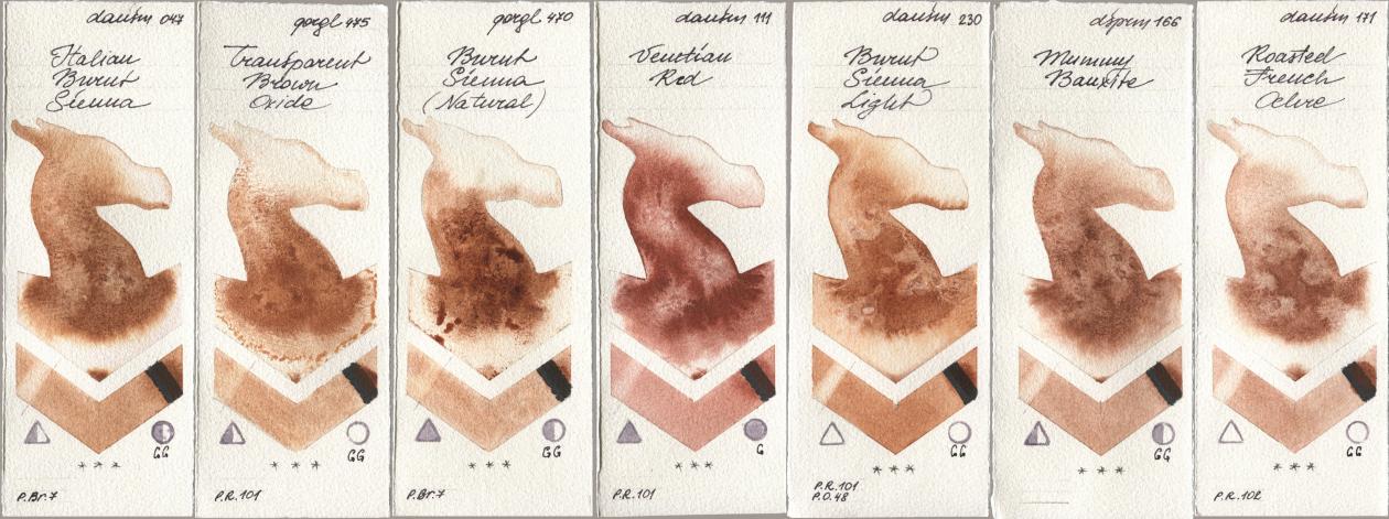 Daniel Smith 047 Italian Burnt Sienna, Golden QOR 475 Transparent Brown Oxide, 470 Burnt Sienna (Natural), 111 Venetian Red, 230 Burnt Sienna Light, 166 Mummy Bauxite, 171 Roasted French Och watercolor swatch