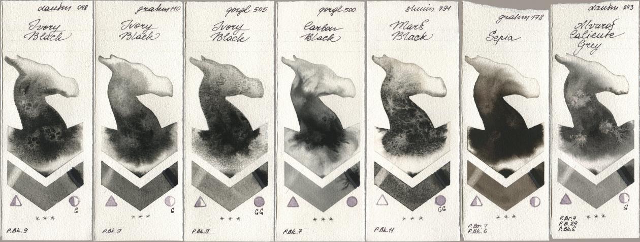 Daniel Smith 048 Ivory Black, M. Graham & Co. Artists 110 Ivory Black, Golden QOR 505 Ivory Black, 500 Carbon Black, Shminke Horadam Aquarell 791 Mars Black, 178 Sepia, 243 Alvaros Caliente Gr watercolor swatch