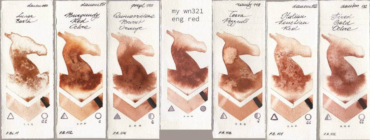 Daniel Smith 050 Lunar Earth, 151 Burgundy Red Ochre, Golden QOR 165 Quinacridone Burnt Orange, my 034 eng red, Roman Szmal Aquarius 119 Terra Pozzuoli, 122 Italian Venetian Red, 172 Fired Gold Och watercolor swatch