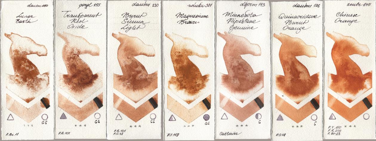 Daniel Smith 050 Lunar Earth, Golden QOR 455 Transparent Red Oxide, 230 Burnt Sienna Light, Winsor & Newton Professional 381 Magnesuim Brown, 143 Minnesota Pipestone Genuine, 086 Quinacridone Burnt Orange, Sennelier l Aquarelle 645 Chinese Oran watercolor swatch
