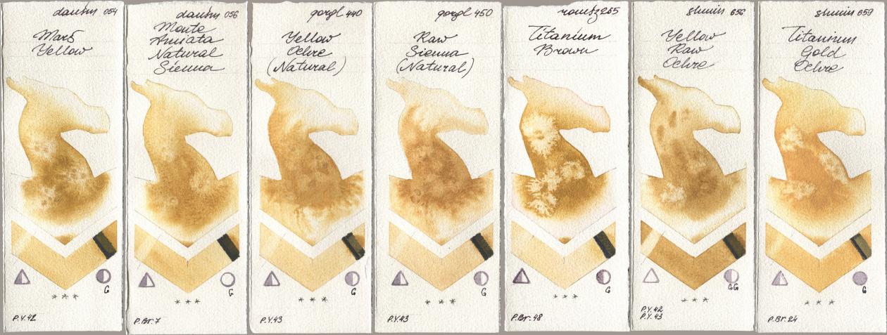 Daniel Smith 054 Mars Yellow, 056 Monte Amiata Natural Sienna, Golden QOR 440 Yellow Ochre (Natural), 450 Raw Sienna (Natural), Roman Szmal Aquarius 265 Titanium Brown, Shminke Horadam Aquarell 656 Yellow Raw Ochre, 659 Titanium Gold Och watercolor swatch