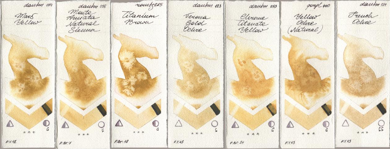 Daniel Smith 054 Mars Yellow, 056 Monte Amiata Natural Sienna, Roman Szmal Aquarius 265 Titanium Brown, 123 Verona Gold Ochre, 253 Chrome Titanate Yellow, Golden QOR 440 Yellow Ochre (Natural), 134 French Och watercolor swatch