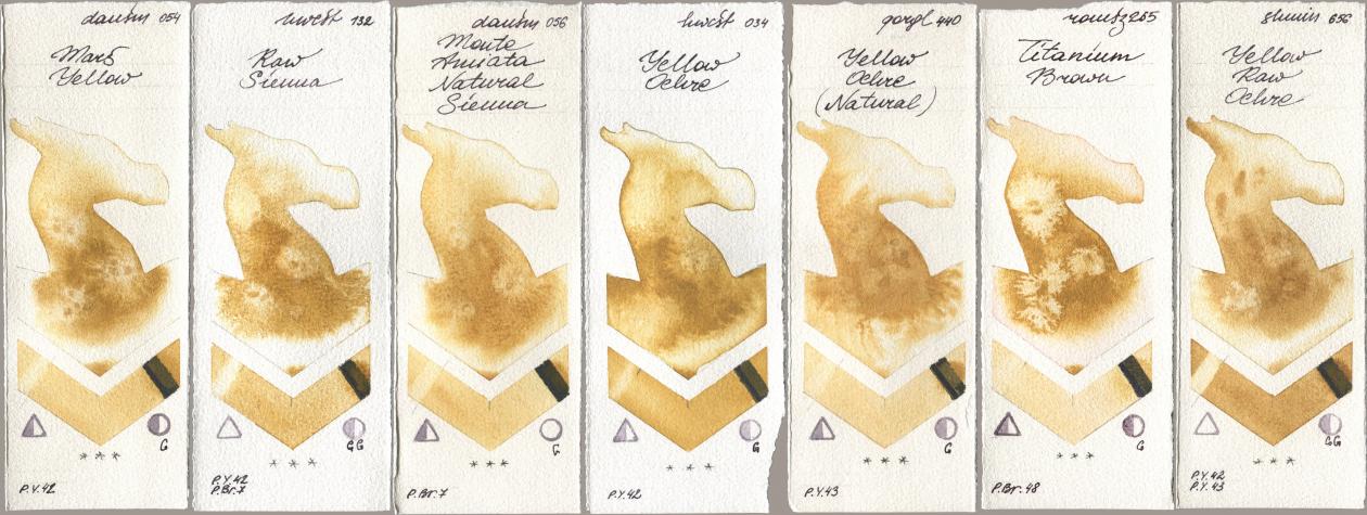 Daniel Smith 054 Mars Yellow, Holbein Artists Watercolor 132 Raw Sienna, 056 Monte Amiata Natural Sienna, 034 Yellow Ochre, Golden QOR 440 Yellow Ochre (Natural), Roman Szmal Aquarius 265 Titanium Brown, Shminke Horadam Aquarell 656 Yellow Raw Och watercolor swatch