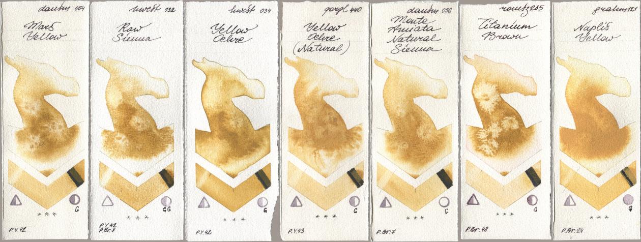 Daniel Smith 054 Mars Yellow, Holbein Artists Watercolor 132 Raw Sienna, 034 Yellow Ochre, Golden QOR 440 Yellow Ochre (Natural), 056 Monte Amiata Natural Sienna, Roman Szmal Aquarius 265 Titanium Brown, M. Graham & Co. Artists 121 Naples Yell watercolor swatch