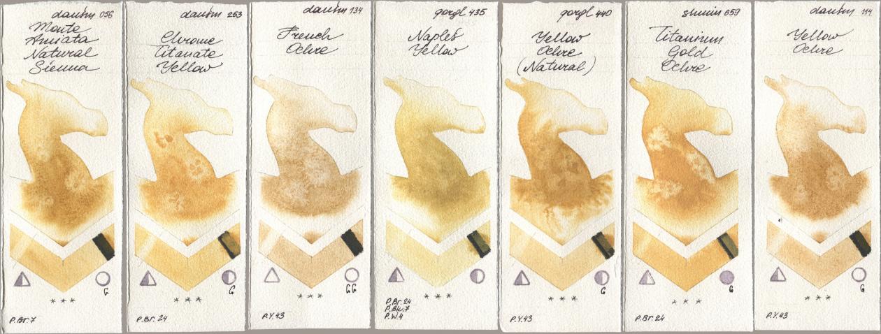 Daniel Smith 056 Monte Amiata Natural Sienna, 253 Chrome Titanate Yellow, 134 French Ochre, Golden QOR 435 Naples Yellow, 440 Yellow Ochre (Natural), Shminke Horadam Aquarell 659 Titanium Gold Ochre, 114 Yellow Och watercolor swatch