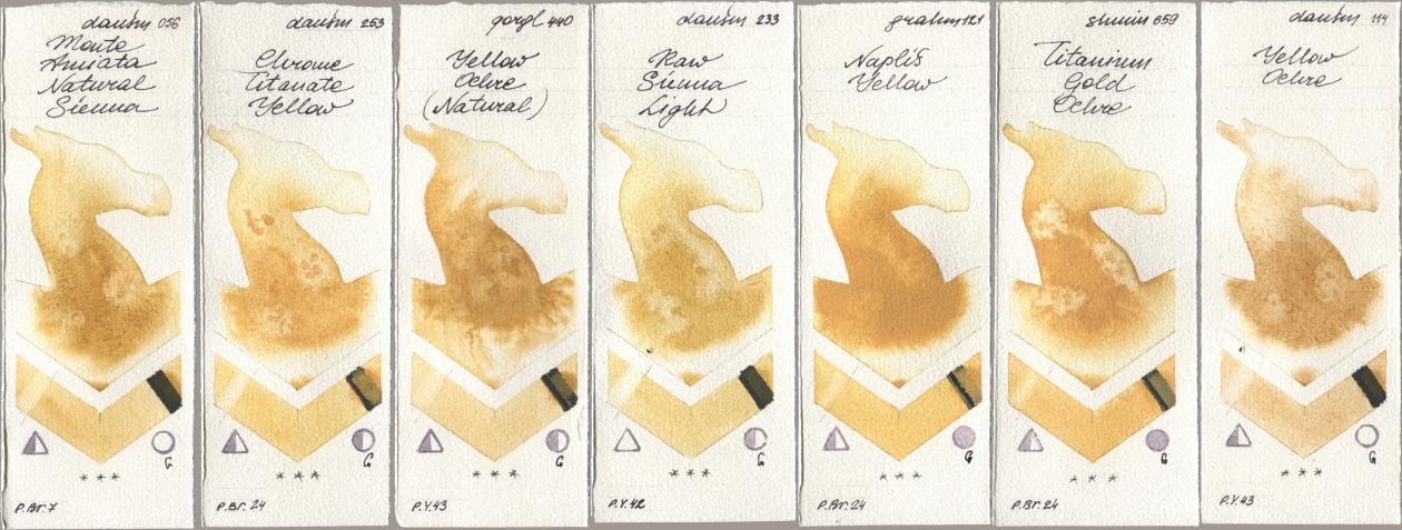 Daniel Smith 056 Monte Amiata Natural Sienna, 253 Chrome Titanate Yellow, Golden QOR 440 Yellow Ochre (Natural), 233 Raw Sienna Light, M. Graham & Co. Artists 121 Naples Yellow, Shminke Horadam Aquarell 659 Titanium Gold Ochre, 114 Yellow Och watercolor swatch