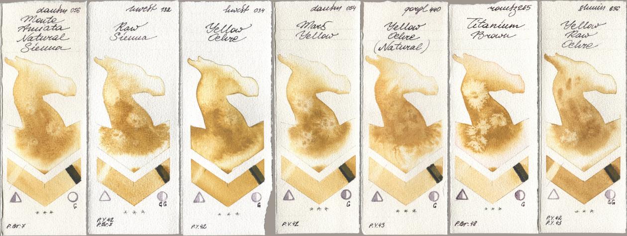 Daniel Smith 056 Monte Amiata Natural Sienna, Holbein Artists Watercolor 132 Raw Sienna, 034 Yellow Ochre, 054 Mars Yellow, Golden QOR 440 Yellow Ochre (Natural), Roman Szmal Aquarius 265 Titanium Brown, Shminke Horadam Aquarell 656 Yellow Raw Och watercolor swatch
