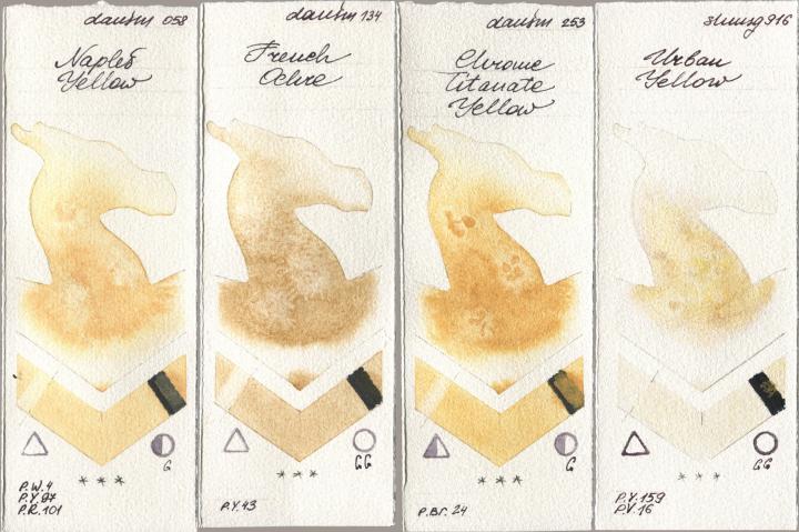 Daniel Smith 058 Naples Yellow, 134 French Ochre, 253 Chrome Titanate Yellow, Shminke Horadam Aquarell 916 Urban Yell watercolor swatch
