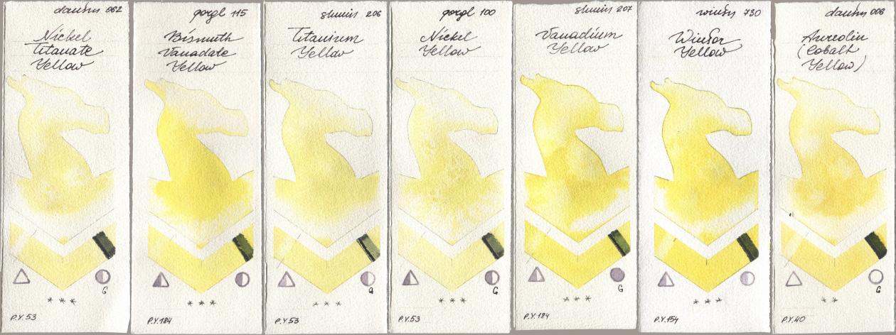 Daniel Smith 062 Nickel Titanate Yellow, Golden QOR 115 Bismuth Vanadate Yellow, Shminke Horadam Aquarell 206 Titanium Yellow, 100 Nickel Yellow, 207 Vanadium Yellow, Winsor & Newton Professional 730 Winsor Yellow, 006 Aureolin (Cobalt Yello watercolor swatch
