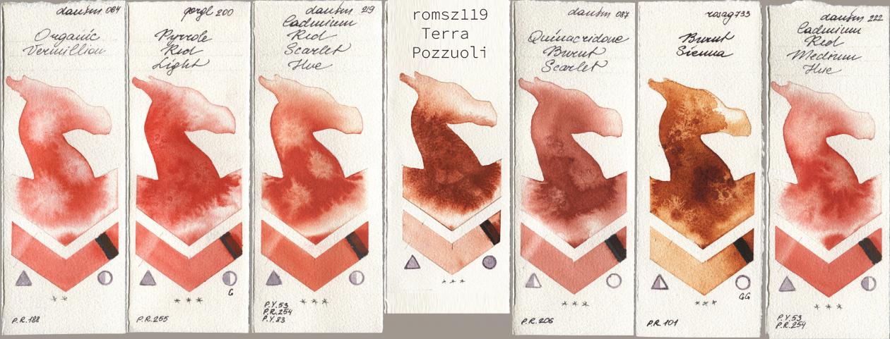 Daniel Smith 064 Organic Vermilion, Golden QOR 200 Pyrrole Red Light, 219 Cadmium Red Scarlet Hue, my 119 pozzuoli, 087 Quinacridone Burnt Scarlet, Rosa Gallery 733 Burnt Sienna, 222 Cadmium Red Medium H watercolor swatch