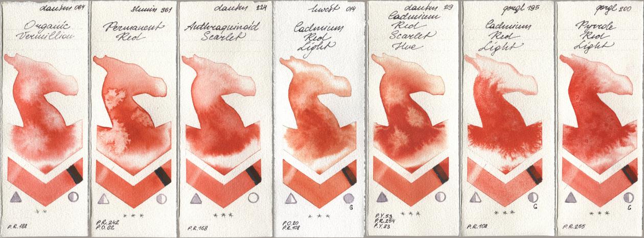 Daniel Smith 064 Organic Vermilion, Shminke Horadam Aquarell 361 Permanent Red, 224 Anthraquinoid Scarlet, Holbein Artists Watercolor 014 Cadmium Red Light, 219 Cadmium Red Scarlet Hue, Golden QOR 195 Cadmium Red Light, 200 Pyrrole Red Lig watercolor swatch