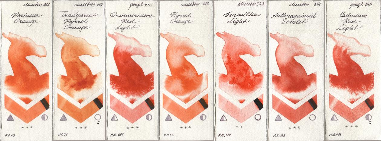 Daniel Smith 066 Perinone Orange, 187 Transparent Pyrrol Orange, Golden QOR 205 Quinacridone Red Light, 126 Pyrrol Orange, Shminke Horadam Aquarell 342 Vermilion Light, 224 Anthraquinoid Scarlet, 195 Cadmium Red Lig watercolor swatch