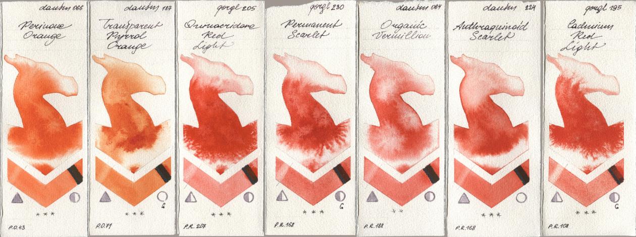 Daniel Smith 066 Perinone Orange, 187 Transparent Pyrrol Orange, Golden QOR 205 Quinacridone Red Light, 230 Permanent Scarlet, 064 Organic Vermilion, 224 Anthraquinoid Scarlet, 195 Cadmium Red Lig watercolor swatch