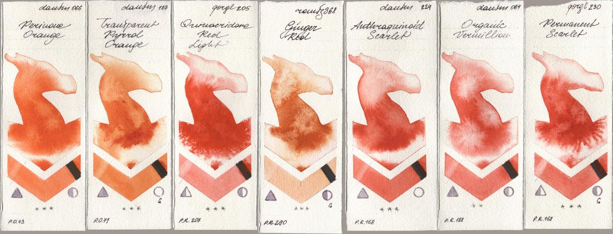 Daniel Smith 066 Perinone Orange, 187 Transparent Pyrrol Orange, Golden QOR 205 Quinacridone Red Light, Roman Szmal Aquarius 368 Genger Red, 224 Anthraquinoid Scarlet, 064 Organic Vermilion, 230 Permanent Scarl watercolor swatch