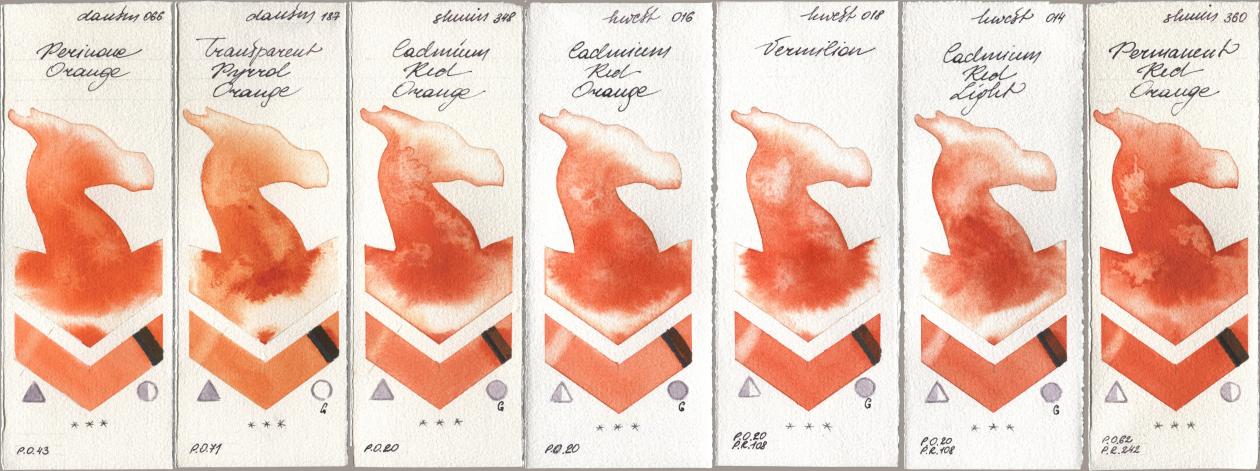 Daniel Smith 066 Perinone Orange, 187 Transparent Pyrrol Orange, Shminke Horadam Aquarell 348 Cadmium Red Orange, Holbein Artists Watercolor 016 Cadmium Red Orange, 018 Vermilion, 014 Cadmium Red Light, 360 Permanent Red Oran watercolor swatch