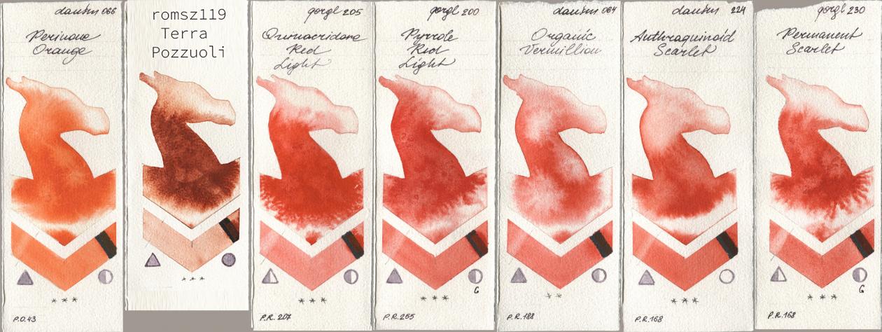 Daniel Smith 066 Perinone Orange, my 119 pozzuoli, Golden QOR 205 Quinacridone Red Light, 200 Pyrrole Red Light, 064 Organic Vermilion, 224 Anthraquinoid Scarlet, 230 Permanent Scarl watercolor swatch
