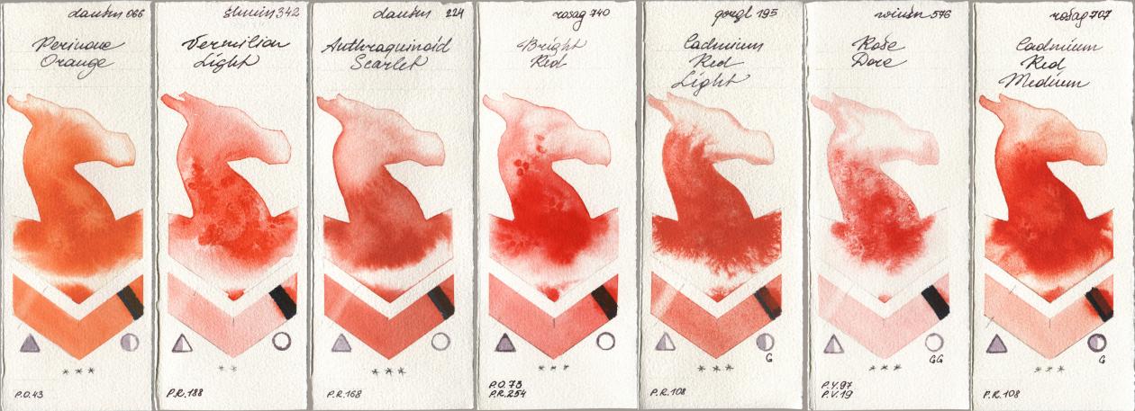 Daniel Smith 066 Perinone Orange, Shminke Horadam Aquarell 342 Vermilion Light, 224 Anthraquinoid Scarlet, Rosa Gallery 740 Bright Red, Golden QOR 195 Cadmium Red Light, Winsor & Newton Professional 576 Rose Dore, 707 Cadmium Red Medi watercolor swatch