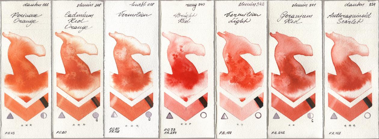 Daniel Smith 066 Perinone Orange, Shminke Horadam Aquarell 348 Cadmium Red Orange, Holbein Artists Watercolor 018 Vermilion, Rosa Gallery 740 Bright Red, 342 Vermilion Light, 341 Geranium Red, 224 Anthraquinoid Scarl watercolor swatch