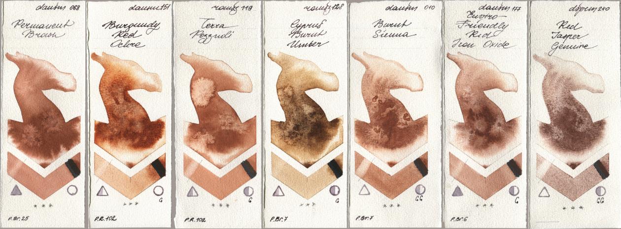 Daniel Smith 068 Permanent Brown, 151 Burgundy Red Ochre, Roman Szmal Aquarius 119 Terra Pozzuoli, 128 Cyprus Burnt Umber, 010 Burnt Sienna, 177 Enviro-Friendly Red Iron Oxide, 240 Red Jasper Genui watercolor swatch