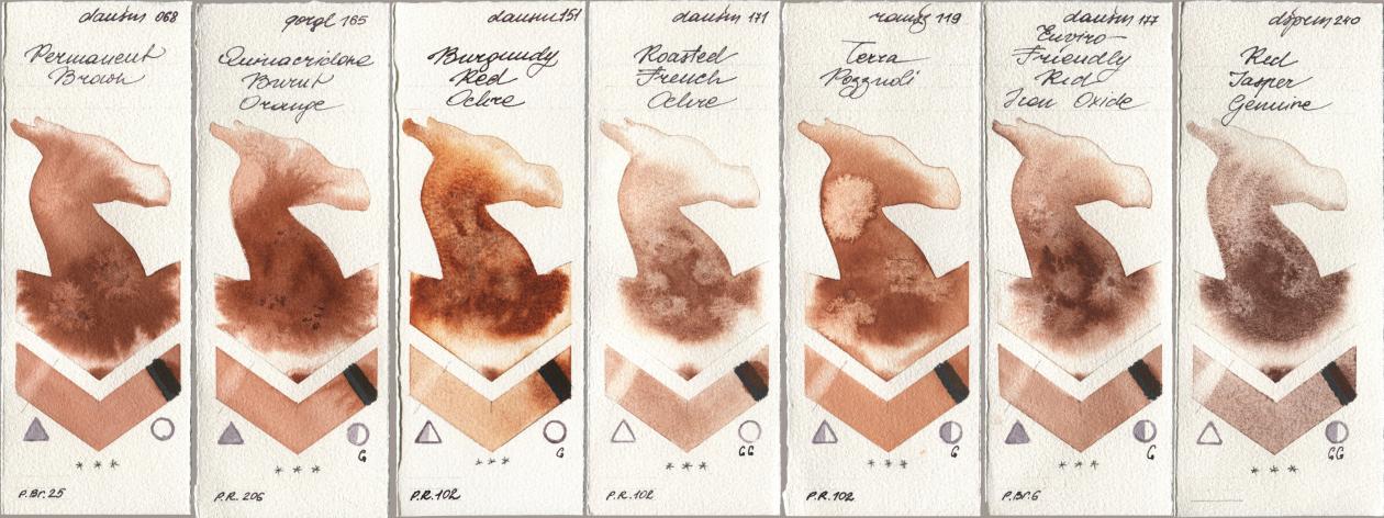 Daniel Smith 068 Permanent Brown, Golden QOR 165 Quinacridone Burnt Orange, 151 Burgundy Red Ochre, 171 Roasted French Ochre, Roman Szmal Aquarius 119 Terra Pozzuoli, 177 Enviro-Friendly Red Iron Oxide, 240 Red Jasper Genui watercolor swatch