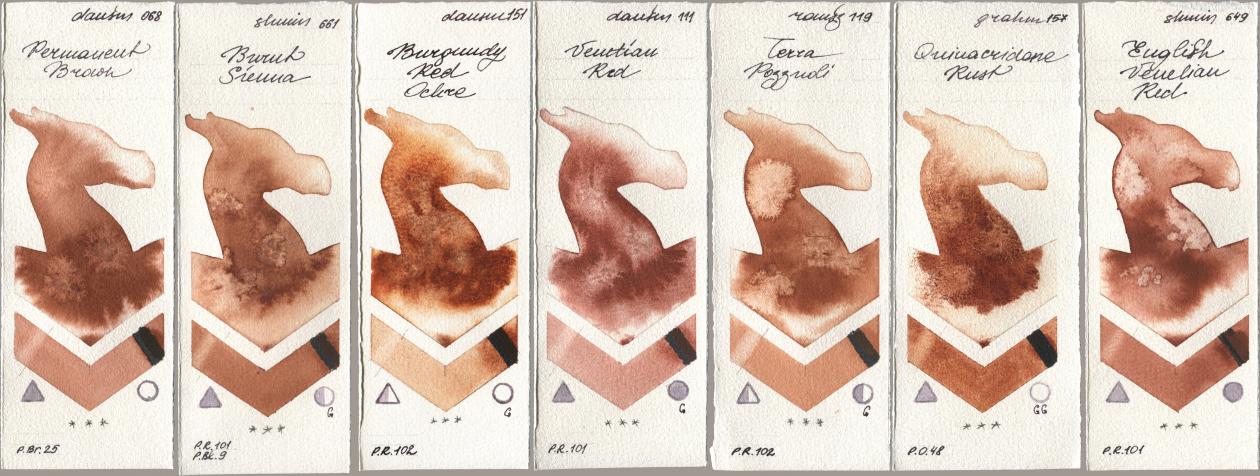 Daniel Smith 068 Permanent Brown, Shminke Horadam Aquarell 661 Burnt Sienna, 151 Burgundy Red Ochre, 111 Venetian Red, Roman Szmal Aquarius 119 Terra Pozzuoli, M. Graham & Co. Artists 157 Quinacridone Rust, 649 English Venetian R watercolor swatch