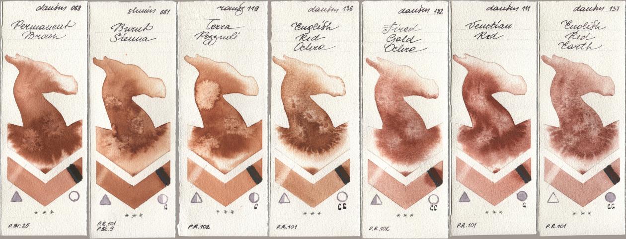 Daniel Smith 068 Permanent Brown, Shminke Horadam Aquarell 661 Burnt Sienna, Roman Szmal Aquarius 119 Terra Pozzuoli, 136 English Red Ochre, 172 Fired Gold Ochre, 111 Venetian Red, 137 English Red Ear watercolor swatch