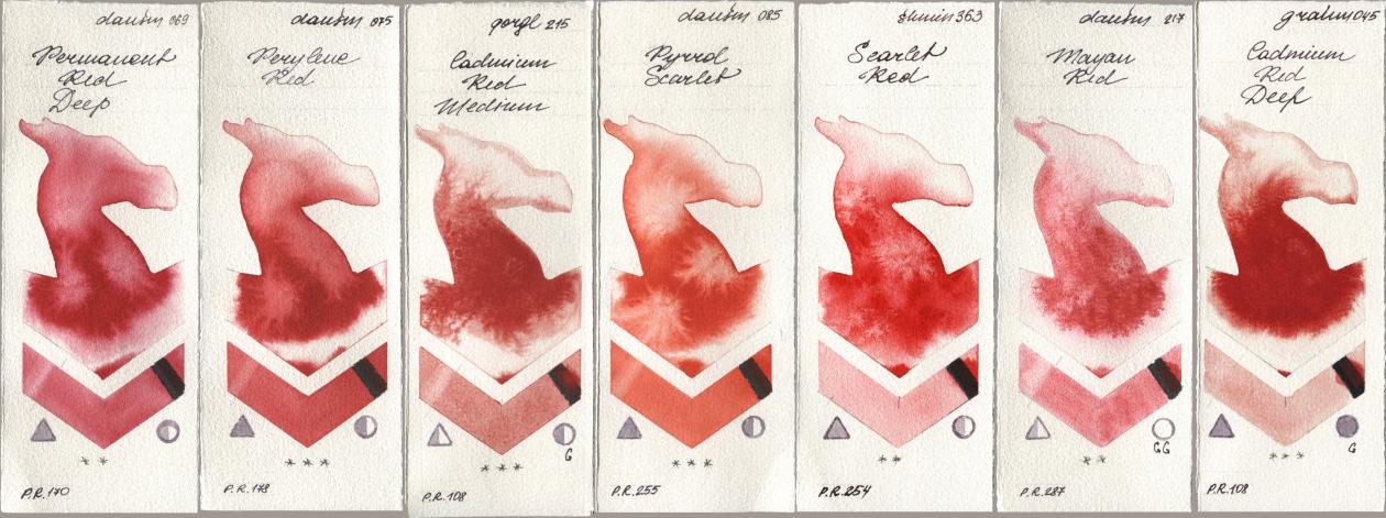 Daniel Smith 069 Permanent Red Deep, 075 Perylene Red, Golden QOR 215 Cadmium Red Medium, 085 Pyrrol Scarlet, Shminke Horadam Aquarell 363 Scarlet Red, 217 Mayan Red, M. Graham & Co. Artists 045 Cadmium Red De watercolor swatch