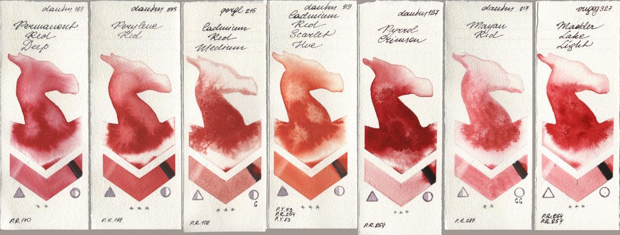Daniel Smith 069 Permanent Red Deep, 075 Perylene Red, Golden QOR 215 Cadmium Red Medium, 219 Cadmium Red Scarlet Hue, 127 Pyrrol Crimson, 217 Mayan Red, Royal Talens Van Gogh Watercolour 327 Madder Lake Lig watercolor swatch